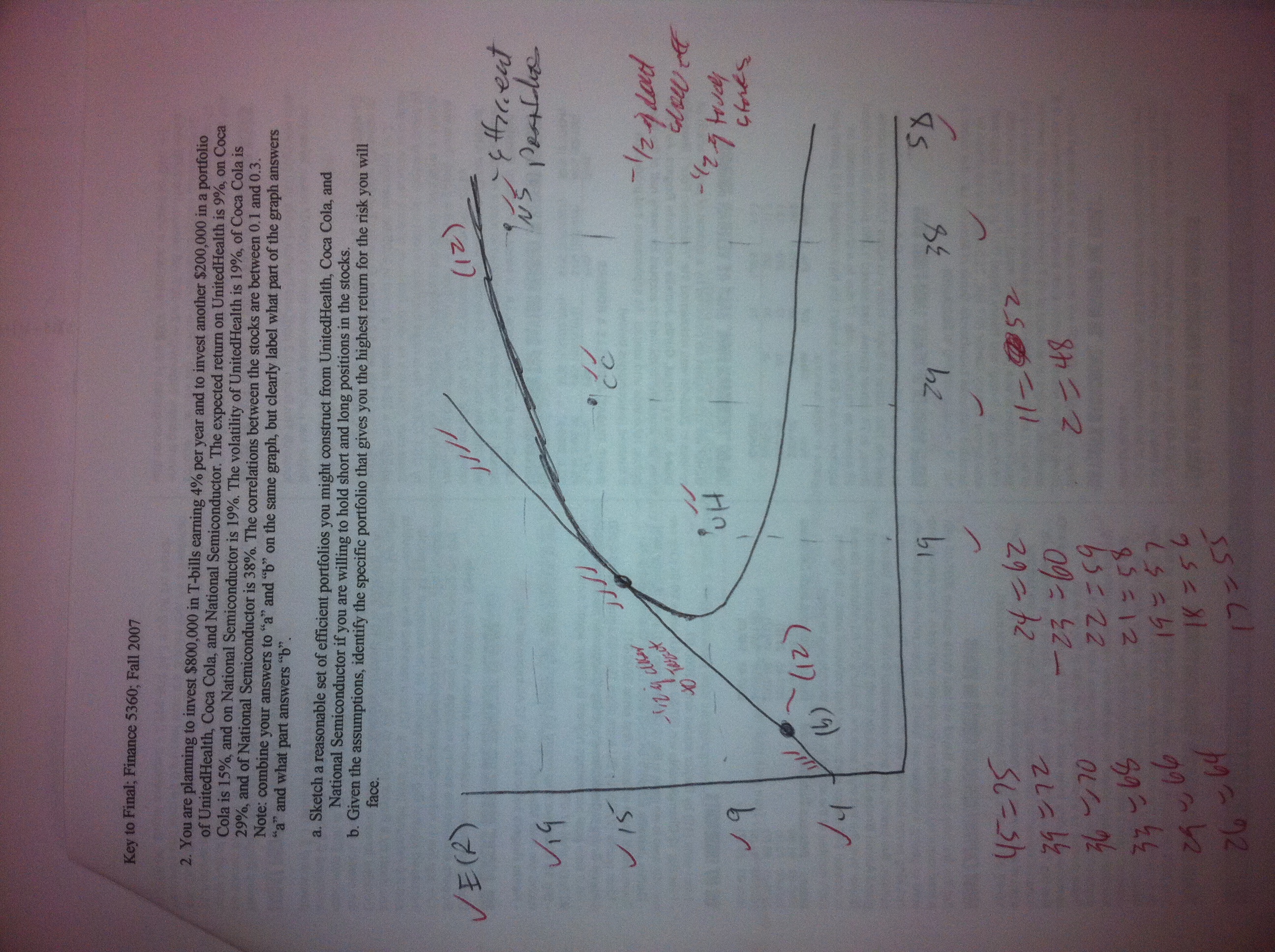 Asset Pricing and Portfolio Choice Theory by Kerry Back