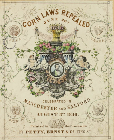 Corn Laws